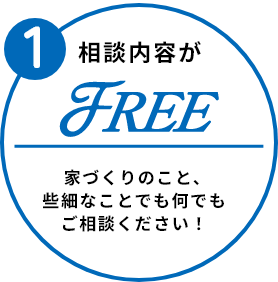 相談内容がFREE