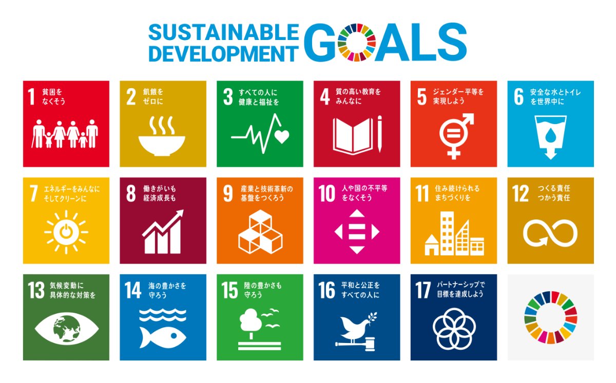 SDGsのアイコン群
